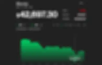 Dampaknya Mulai Terasa, Pailitnya Evergrande Berhasil Buat Saham-saham di Asia Terjun Bebas, Pakar Sebut Penyebabnya Bukan Hanya Evergrande Saja