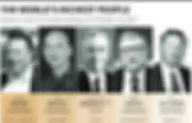 Lima Orang Ini Menyandang Status Terkaya di Dunia, Bos Tesla Salah Satunya