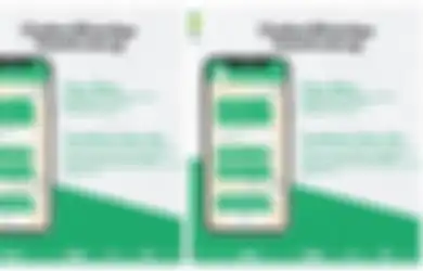 Seluruh Masyarakat Indonesia Wajib Tahu! Tak Perlu Ribet Kirim Email, Kini Perubahan Data Sertifikat Vaksin Covid-19 Bisa Lewat WhatsApp, Berikut Caranya