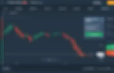  Transaksi Binary Option Sudah Lama Dilarang, Afiliator Juga Ilegal