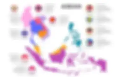 Latar Belakang Kesamaan Sejarah dalam Pembentukan ASEAN (Association of Southeast Asian Nations)