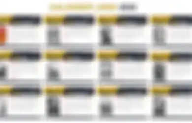 Kalender Jawa Weton 2022 dari Bulan Januari hingga Desember, Lengkap dengan Weton Pasaran hingga Wuku