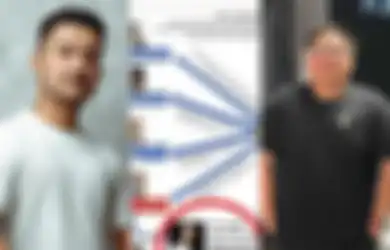 'Saya Diperiksa pun Siap', Bak Tersambar Geledek Namanya Tetiba Dikaitkan dengan Ferdy Sambo dan Judi Online Konsorsium 303, Carzy Rich Ini Bongkar Fakta Sebenarnya