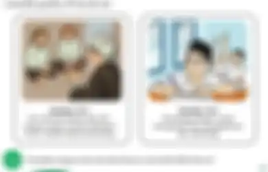 Lihat Gambar dan Ini Penjelasan Peradaban Islam pada Masa Modern