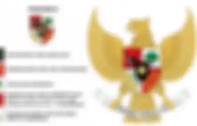 Bagaimana Peran Pancasila Digunakan Untuk Menyelesaikan Masalah Sehari-Hari?
