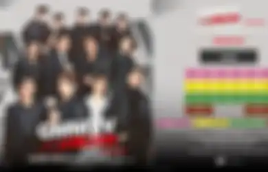 Beli Tiket Paling Murah GMMTV MUSICON IN JAKARTA Pasti Dapat Poster
