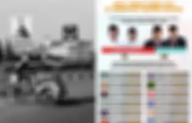 Perbedaan Pemilu Tahun 1955 dengan Pemilu 2019, Ada 4 Hal Utama
