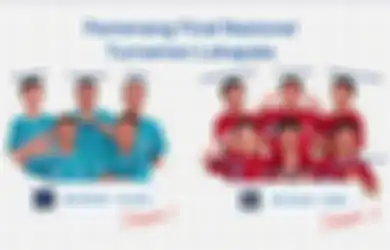 Inilah Calon Pemimpin Dari Ksatriya Mahardhika Final Nasional 2024