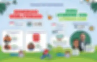 Majalah Bobo Hadirkan Rangkaian Kegiatan Seru untuk Anak Indonesia di Hari Anak Nasional 2025