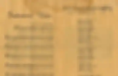 Lagu Indonesia Raya Dulunya Berjudul Indonesia Raja (1928)