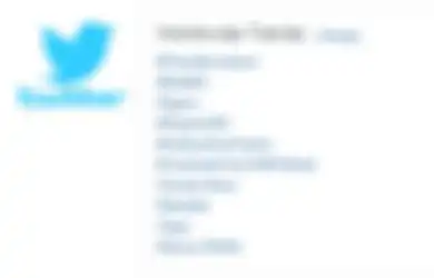 #PresidenJokowi Jadi Trending Topic di Twitter