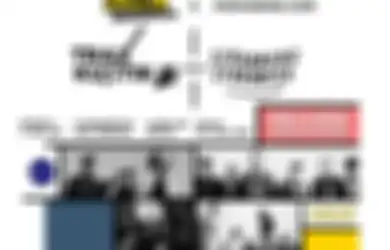 Asik. Minggu Ini Bakal Digelar ‘Traxkustik Pop Hari Ini Edisi Senandung Senandika’. Bisa Nge-Gigs Gratis!