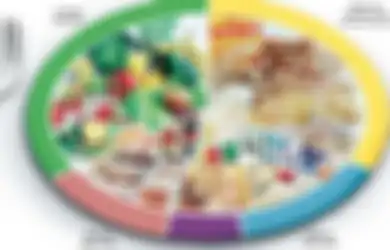 Panduan Makan Sehat Tak Berubah Selama 20 Tahun, Inilah yang Mestinya Diperbaharui