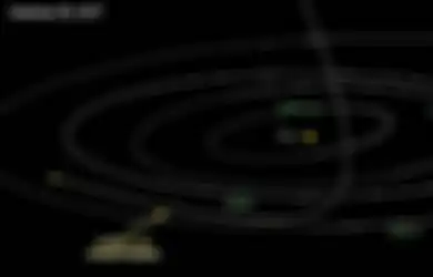Wow, untuk Pertama Kalinya dalam Sejarah, Sebuah Asteroid Alien Menyambangi Tata Surya Kita 