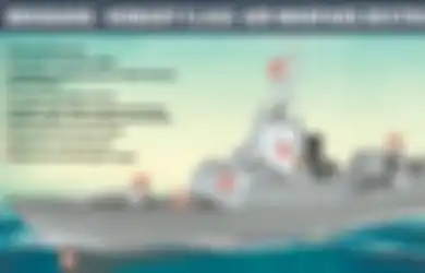 Indonesia Beli Pesawat Canggih SU-35 dari Rusia, Australia Siapkan Kapal Ini Untuk Menangkalnya
