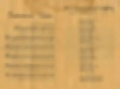 Lagu Indonesia Raya Dulunya Berjudul Indonesia Raja (1928)
