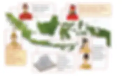 Ini jawaban perjuangan apa yang telah dilakukan oleh Gajah Mada dan Hayam Wuruk yang menjadi soal dalam buku tematik kelas 4 SD tema 5.