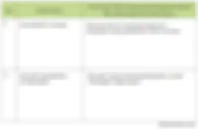 Ini jawaban temukan kata kunci pada judul teks Bentuk Kepedulian Remaja terhadap Lingkungan buku tematik kelas 6 SD tema 6. 