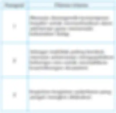 Ini jawaban pikiran utama bacaan usaha manusia dalam pemeliharaan ekosistem yang menjadi soal dalam buku tematik kelas 5 SD tema 5.