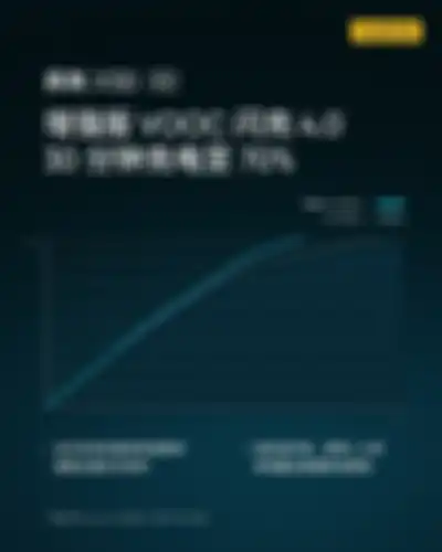 Teaser teknologi VOOC 4.0