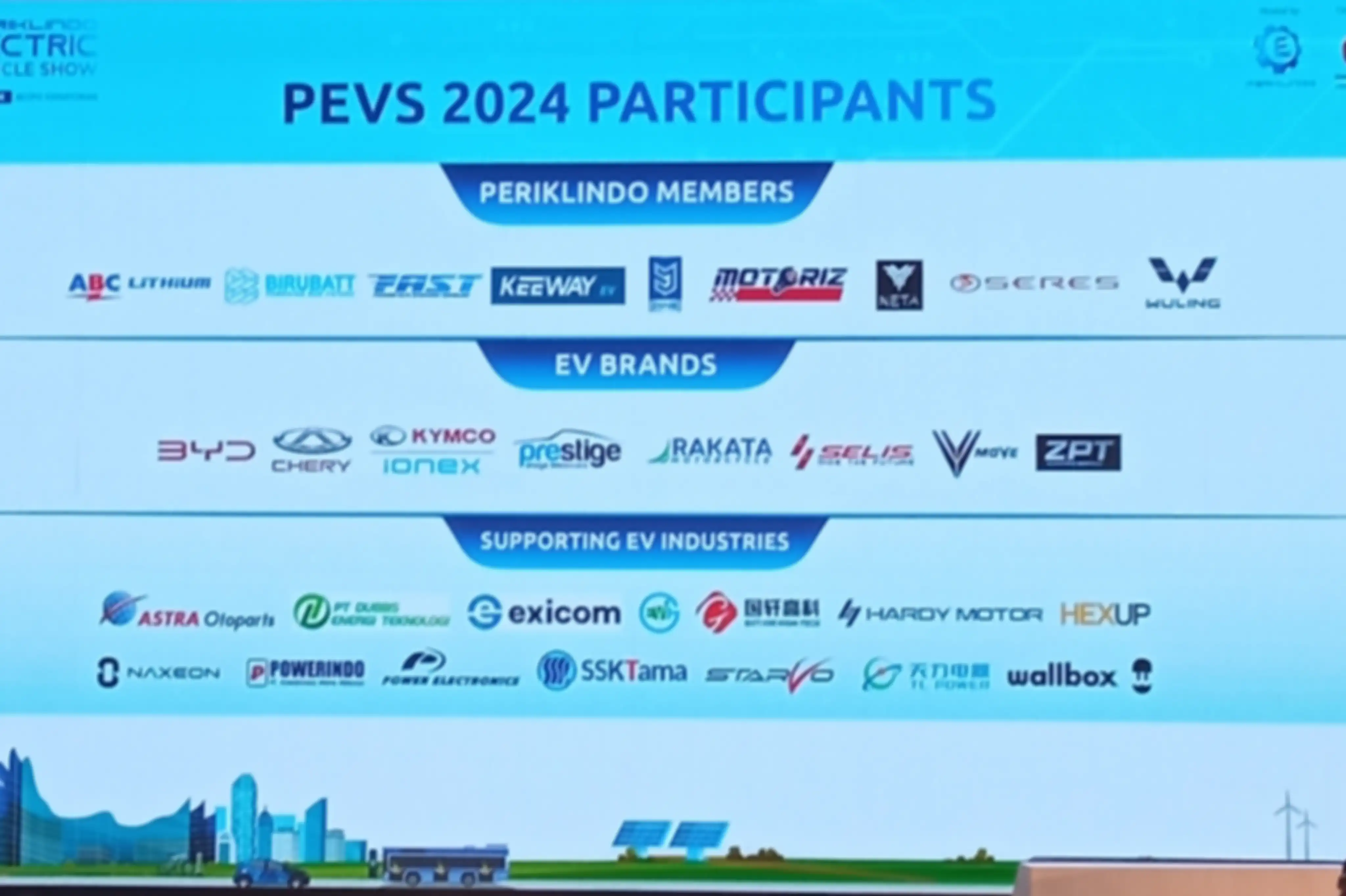 Merek kendaraan listrik dan industri pendukung yang akan hadiri PEVS 2024.