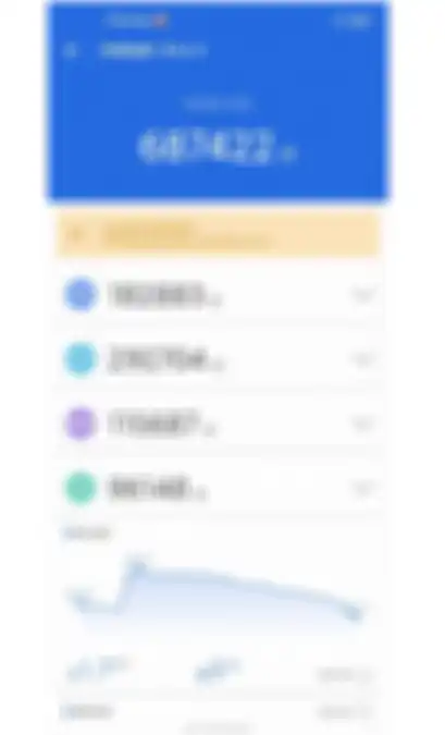 Bocoran skor AnTuTu Benchmark perangkat yang diduga Xiaomi Mi 10 Pro Plus.