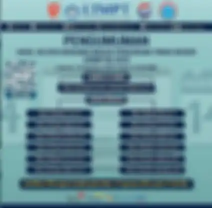 Pengumuman SBMPTN 2020