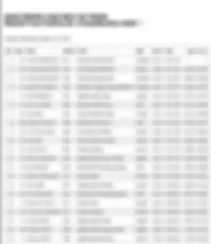 Hasil lengkap FP3 MotoGP Teruel 2020