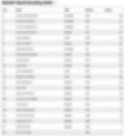 Hasil klasemen sementara MotoGP Brno Ceko 2020