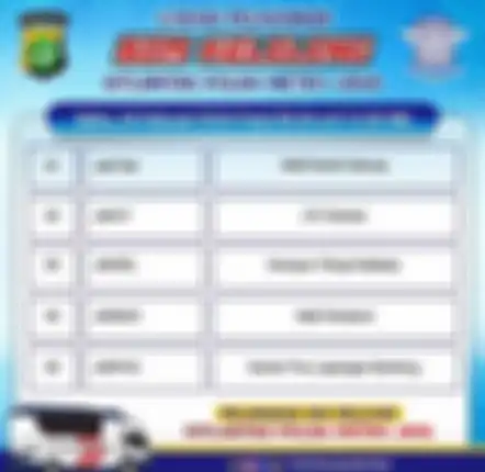 SIM keliling Jakarta Sabtu 24 Februari 2024 cuma buka sampai jam 12.
