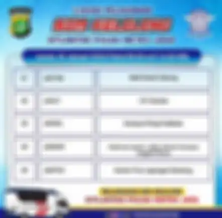 SIM keliling Jakarta Jumat 26 Januari 2024 buka di 5 titik.