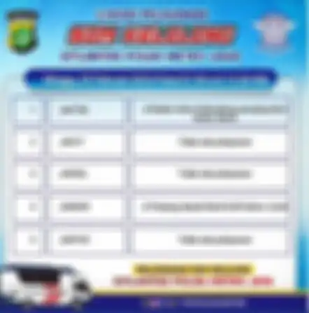 SIM keliling Jakarta Minggu 25 Februari 2024 cuma ada di 2 titik.