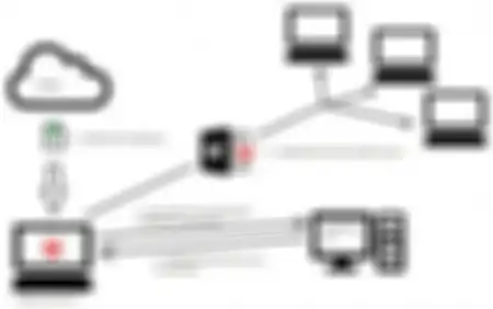 Proses serangan TrickBot