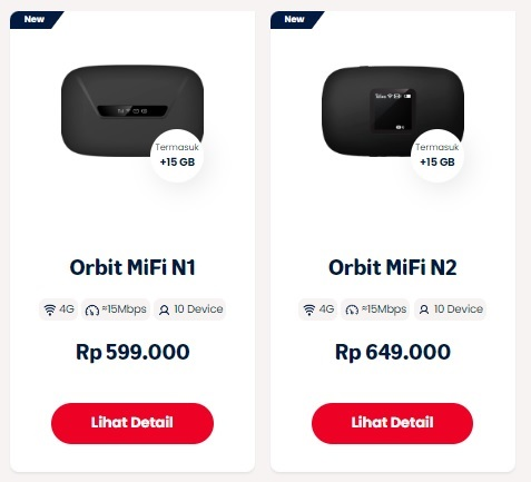 Orbit MiFi N1 dan MiFi N2