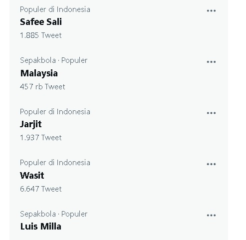 Tangkapan layar trending topik Twitter Indonesia setelah pertandingan Indonesia vs Malaysia, Minggu (19/12) malam.
