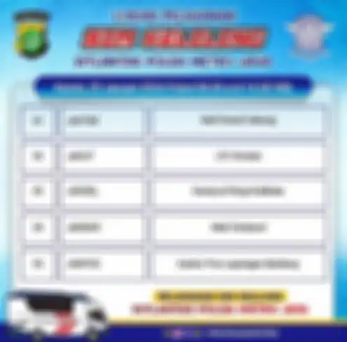 Layanan SIM keliling Jakarta Kamis 25 Januari 2024.