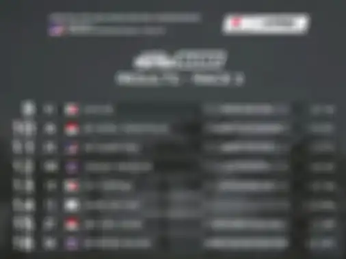 Hasil race 2 ARRC 2022 Malaysia kelas SS600 pembalap Indonesia Andi Gilang crash tetap gasak poin