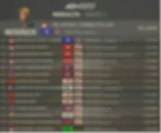 HASIL RACE 1 AP250 ARRC Thailand 2024
