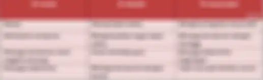 Contoh kewajiban pelajar