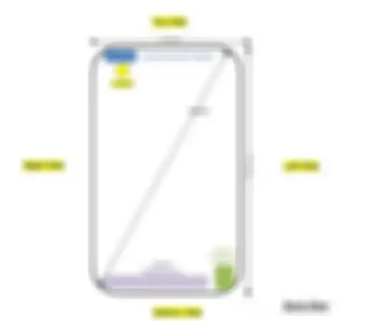 Bagan Motorola One Macro di FCC