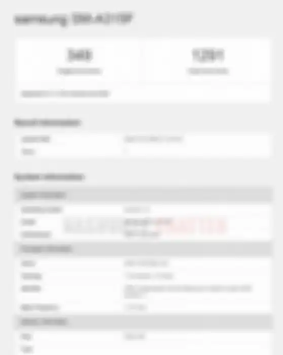 Skor Geekbench Samsung Galaxy A31