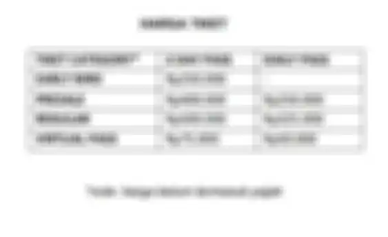 Harga tiket FLAVS FESTIVAL 2022