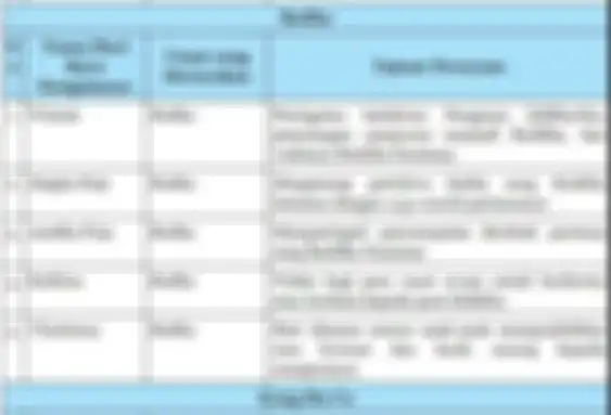 Kalender tahunan untuk mengetahui hari raya keagamaan.