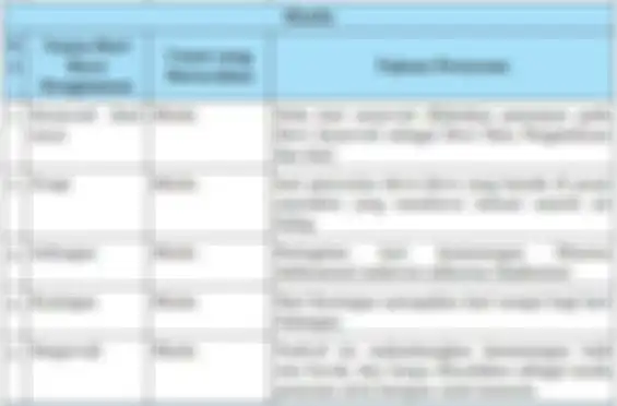Kalender tahunan untuk mengetahui hari raya keagamaan.