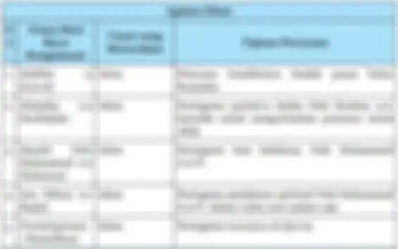 Kalender tahunan untuk mengetahui hari raya keagamaan.