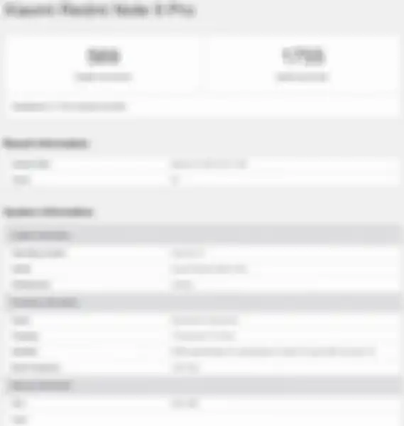 Hasil skor Geekbench Redmi Note 9 Pro.