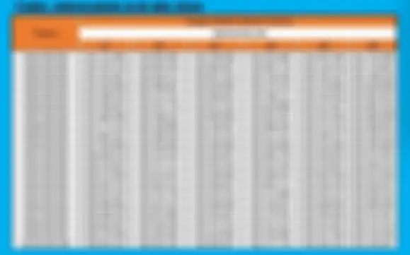 Tabel angsuran modal usaha (KUR) dari Bank BRI mulai Rp 1 juta sampai Rp 100 juta.