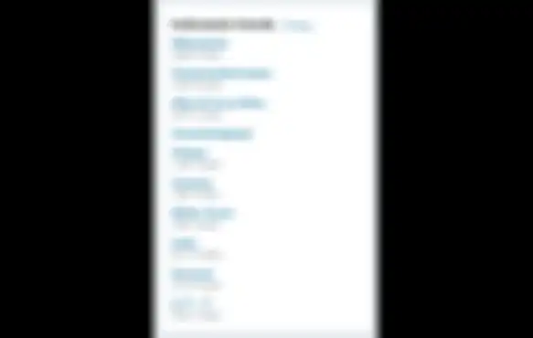 Trending Twitter
