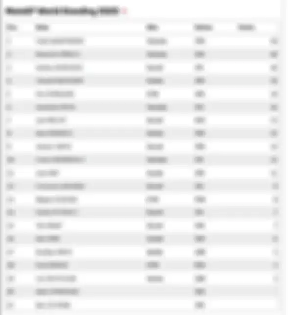 Hasil klasemen MotoGP Andalusia 2020