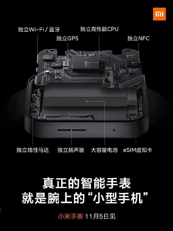 Detail fitur yang akan hadir pada smartwatch Xiaomi